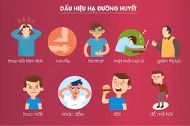 Hạ đường huyết trên người bệnh đái tháo đường - Mối lo không thể bỏ qua