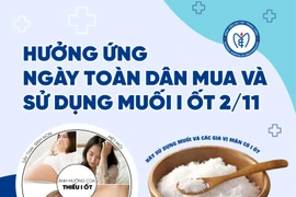 Tình trạng thiếu hụt i-ốt đang quay trở lại ở Việt Nam