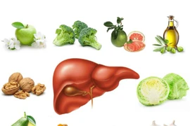 Top những thực phẩm giúp bổ gan, thải độc gan nên ăn hàng ngày