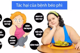 Gần 2 tỷ người béo phì: Hồi chuông báo động toàn cầu