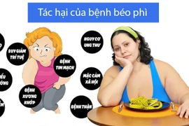 Gần 2 tỷ người béo phì: Hồi chuông báo động toàn cầu