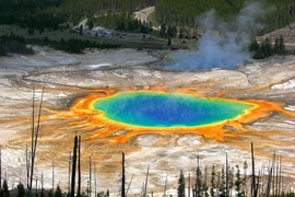 Những dòng sông nguy hiểm nhất thế giới