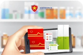 Cảnh báo thủ đoạn lừa đảo bán thuốc online