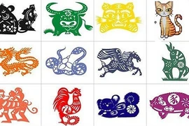 Dự đoán ngày mới 20/10/2023 cho 12 con giáp: Sửu khởi sắc, Dần trục trặc 