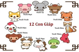 10 ngày tới, 4 con giáp ra ngõ đụng trúng Thần Tài, giàu lên trông thấy