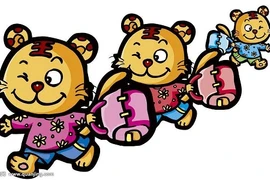 Dự đoán cực chuẩn tử vi tuổi Dần năm Kỷ Hợi 2019 