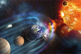 Bão Mặt Trời bất ngờ ập tới Trái Đất: Thảm họa có xảy ra?