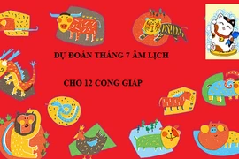 Dự đoán tháng 7 âm cho 12 con giáp: Tý sa chĩnh vàng, Dậu khốn khó 