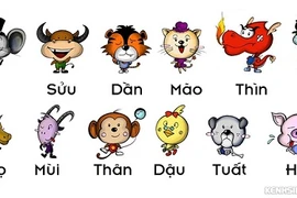 Dự đoán tuần mới (14/08 - 20/08/2023) cho 12 con giáp: 3 tuổi nào đỏ vận? 