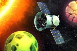 Phát hiện sốc: Có 2 hành tinh giống Trái Đất trong hệ sao lân cận! 