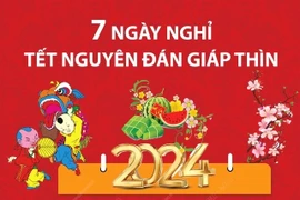 7 ngày nghỉ Tết Nguyên đán Giáp Thìn 2024 