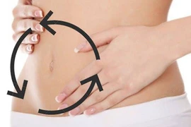 5 lợi ích bất ngờ của việc kiên trì xoa bụng mỗi ngày 