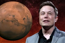 Tầm nhìn vượt thời gian của tỷ phú Elon Musk 