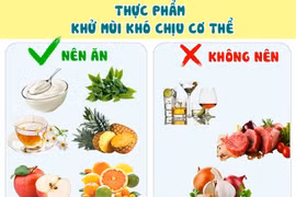 Ăn gì để khử mùi cơ thể?