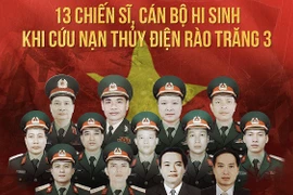 “Bộ đội Cụ Hồ” sẵn sàng hi sinh vì đất nước trên những mặt trận thời bình