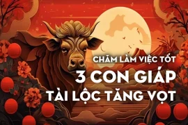 Chăm làm việc tốt, cuối năm 2024, 3 con giáp tài lộc tăng vun vút 
