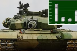 Tường tận chạy đua xe tăng tại châu Á – TBD