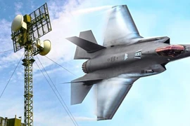 Radar mới của Nga buộc mọi chiến đấu cơ tàng hình Mỹ lộ diện