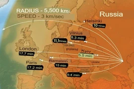 Đặt tên lửa Oreshnik ở Belarus, Nga đặt cả NATO vào tầm ngắm 