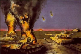 Tương quan lực lượng và kết quả trong chiến tranh vùng Vịnh