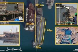 Tàu sân bay UAV của Iran: Bước đi thay đổi cuộc chơi