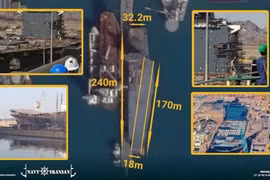 Tàu sân bay UAV của Iran: Bước đi thay đổi cuộc chơi