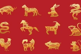 Tuần mới (Từ 18/1 - 24/1): 3 con giáp tài lộc khởi sắc