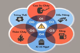 6 mùi lạ giúp phát hiện hỏng hóc trên ô tô