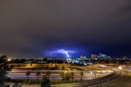 Video tái hiện sức mạnh khủng khiếp của giông bão