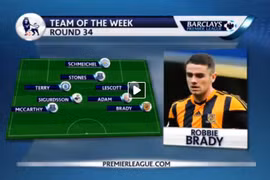 Đội hình xuất sắc nhất vòng 34 Ngoại hạng Anh