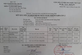 Chuyên gia hang động người Anh bay cùng chuyến với bệnh nhân 17 âm tính với Covid-19