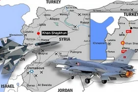 Sự thật F-16 Thổ bỏ chạy khi bị cả Su-35 lẫn S-400 Nga ngắm bắn