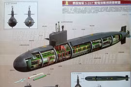 Dồn tiền cho tàu ngầm Trung Quốc, Thái Lan hủy mua khinh hạm Hàn Quốc?