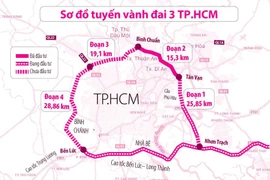 Chủ tịch TP HCM Phan Văn Mãi: Vành đai 3 rất quan trọng với TP HCM và cả vùng