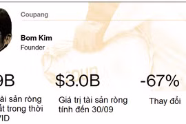 Những thăng trầm của các tỷ phú 'sinh ra' từ đại dịch COVID 