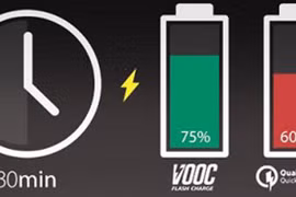 Công nghệ sạc pin điện thoại siêu nhanh... lợi hại thế nào?