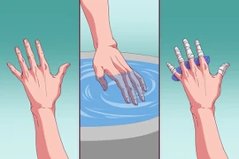 Nhớ 10 kỹ năng sinh tồn của Hải quân Mỹ phòng khi nguy cấp