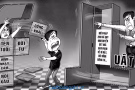 Mức phạt khi công khai tin nhắn riêng tư của người khác