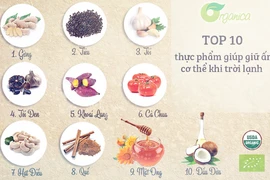 Thực phẩm giúp giữ ấm và tăng sức đề kháng khi trời rét