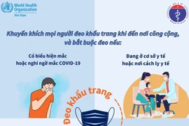 Toàn cảnh các biện pháp phòng chống COVID-19 trong tình hình mới