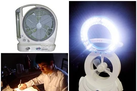 Sử dụng quạt tích điện sao cho đúng, cho bền?