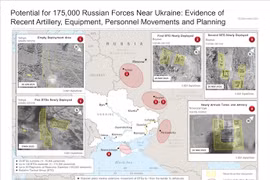 Nga đã dàn quân ra chuẩn bị cho chiến dịch tại Ukraine ra sao?