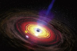 “Quái vật vũ trụ” bỗng thức giấc, Trái đất gặp nguy hiểm?