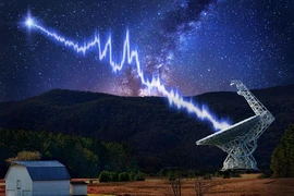 Cực nóng: Hàng nghìn tín hiệu lạ liên tiếp dội từ thiên hà bí ẩn 