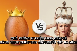 Quả trứng đánh bại Kylie Jenner có like nhiều nhất Instagram giờ ra sao?