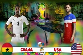Ghana – Mỹ: Mệnh lệnh giành 3 điểm