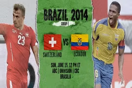 Thụy Sĩ – Ecuador: Món quà cho bố già 