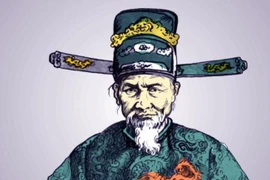 Tiến sĩ nước Việt nào từng xin đi tù thay cha?