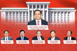 Thủ tướng Phạm Minh Chính và 14 thành viên Chính phủ ứng cử ĐBQH
