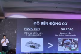 Pega bất ngờ đổi tên xe nhái SH thành 'siêu xe điện'